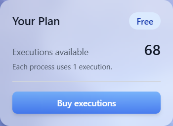 Free plan panel showing the available executions balance