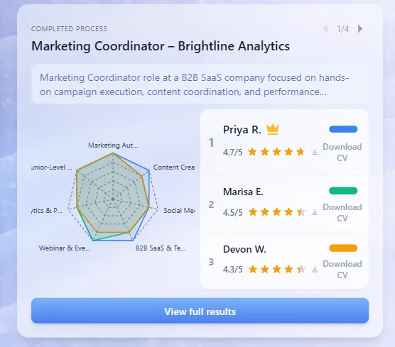 Completed screening process card showing the three recommended candidates