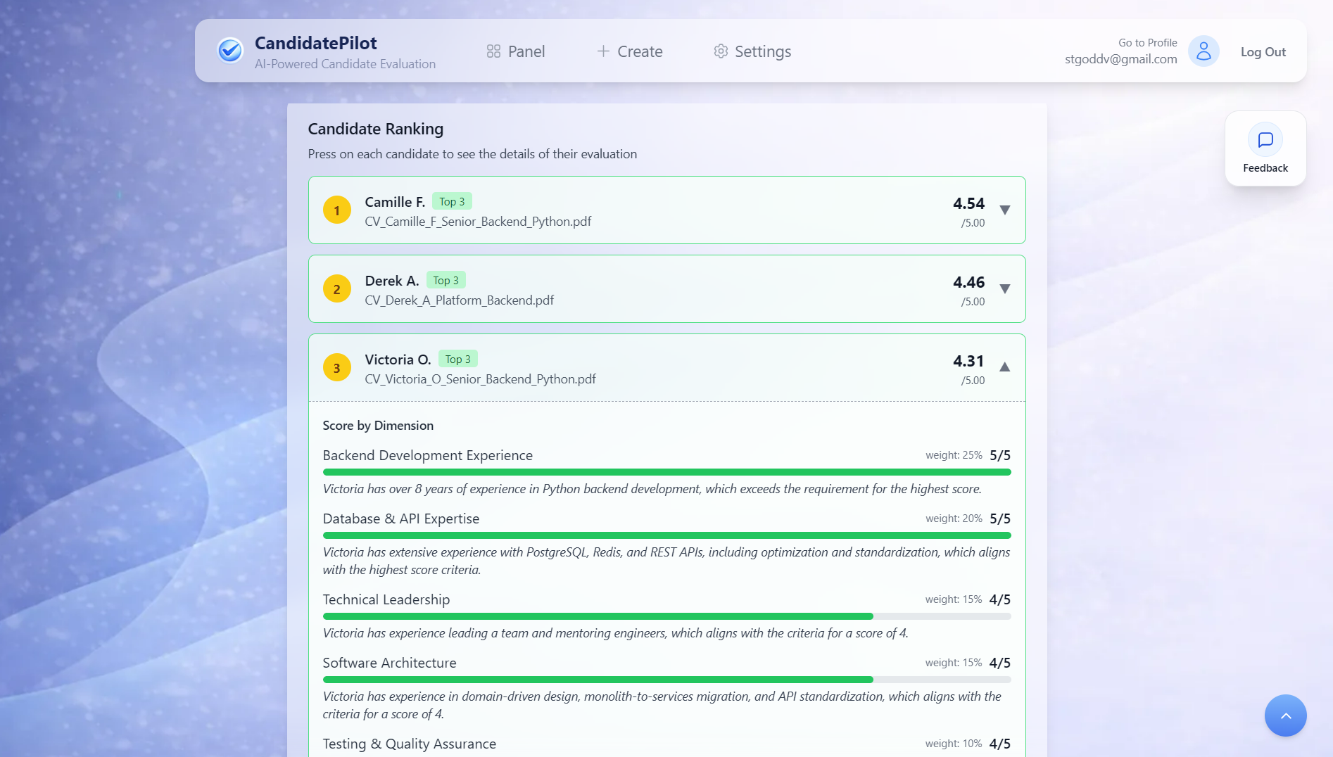 Automated candidate ranking with per-dimension scores - AI resume evaluation results