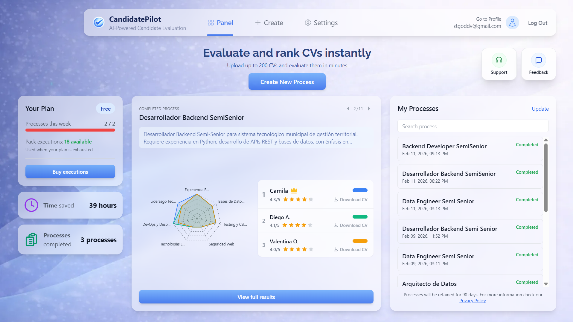 Top 3 candidate shortlist recommended by AI - CandidatePilot resume screening panel